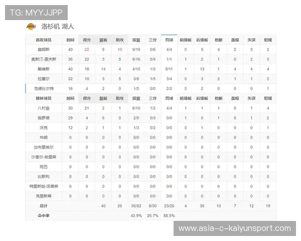 NBA总决赛赛程调整确保球员恢复充足时间