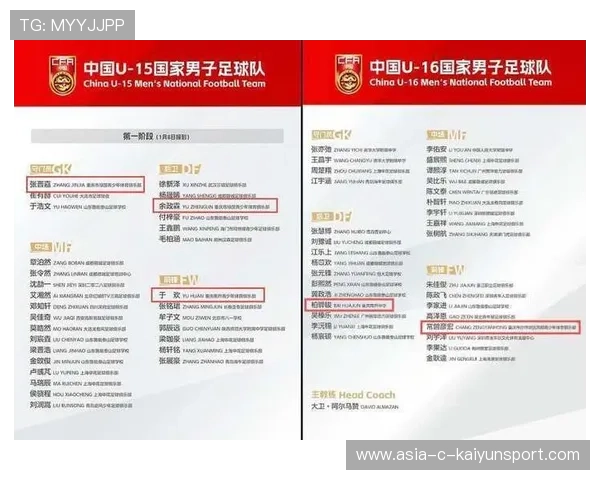 球员技能认证体系建设初见成效,球员能力缩写